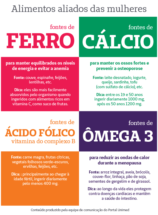 Resultado de imagem para dica de saude