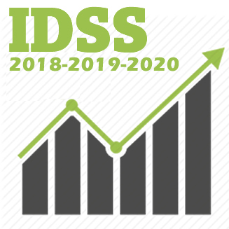 Avaliação de Desempenho IDSS