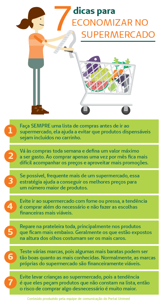 Confira algumas dicas e serviços para economizar em compras de