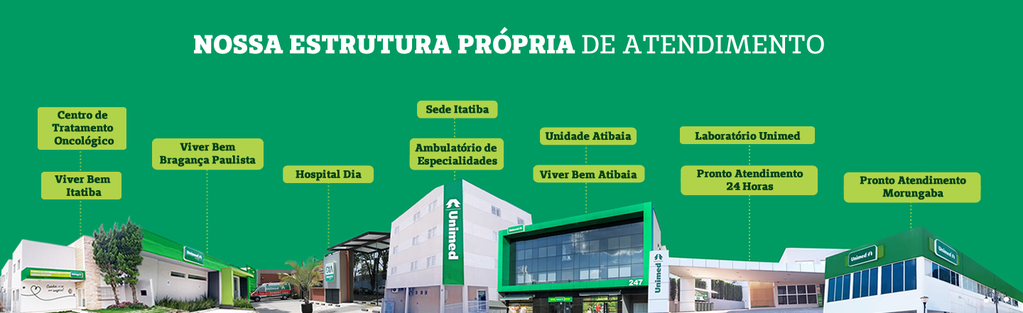 Nossa Estrutura - Unimed Os Bandeirantes - Unimed Itatiba